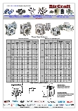 Worm Gear Datasheet